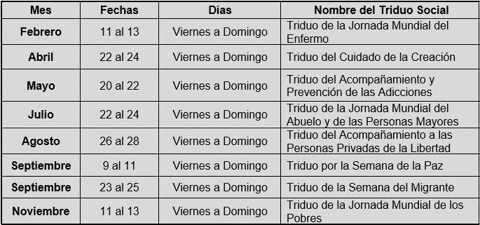 Fechas triduos sociales 2022